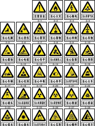 安全警示牌图片