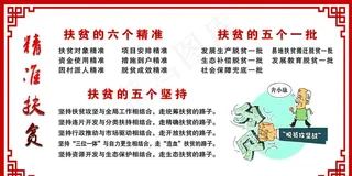 精准扶贫图片