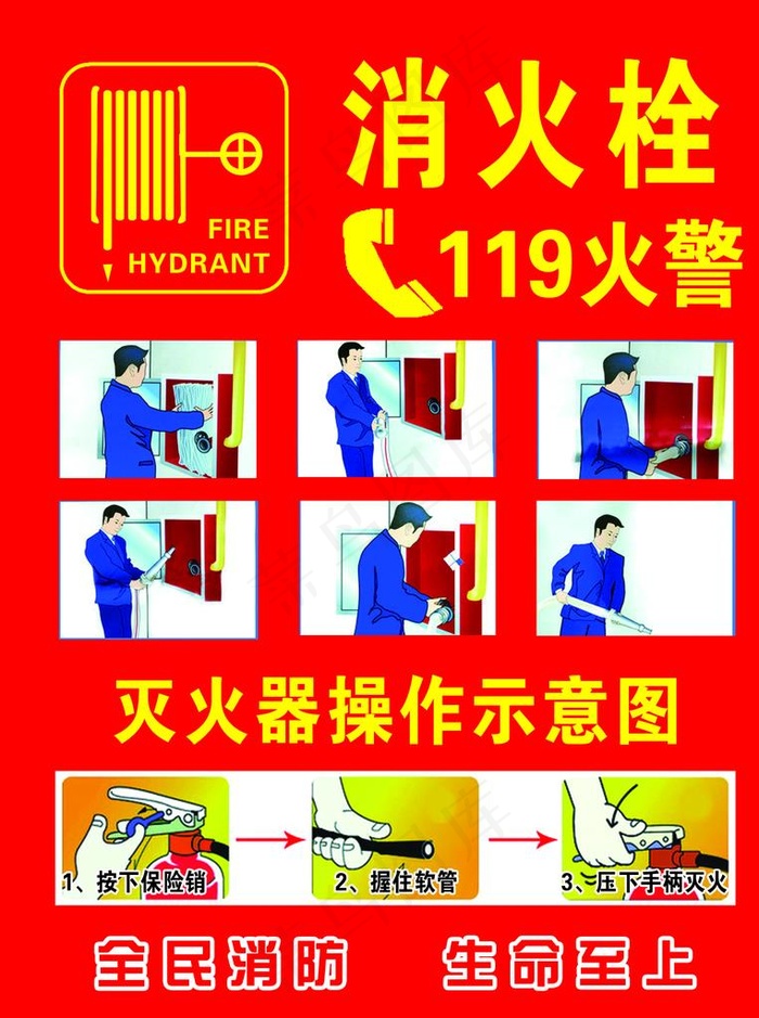 消防图片psd模版下载