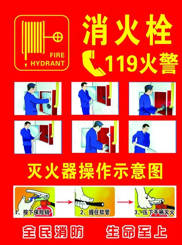 消防图片psd模版下载
