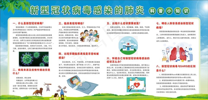预防新型冠状病毒感染的肺炎图片