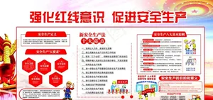 安全生产展板图片