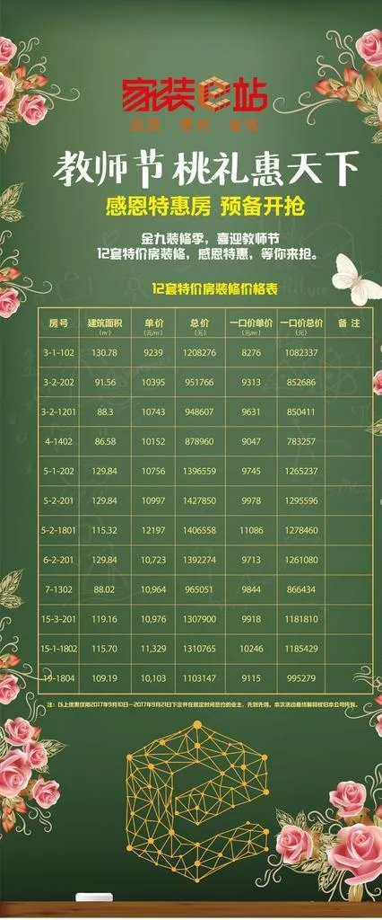 家装e站教师节装修特惠活动海报图片ai矢量模版下载