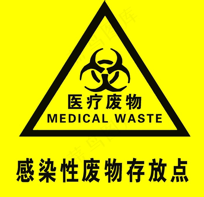 医疗废弃物图片psd模版下载