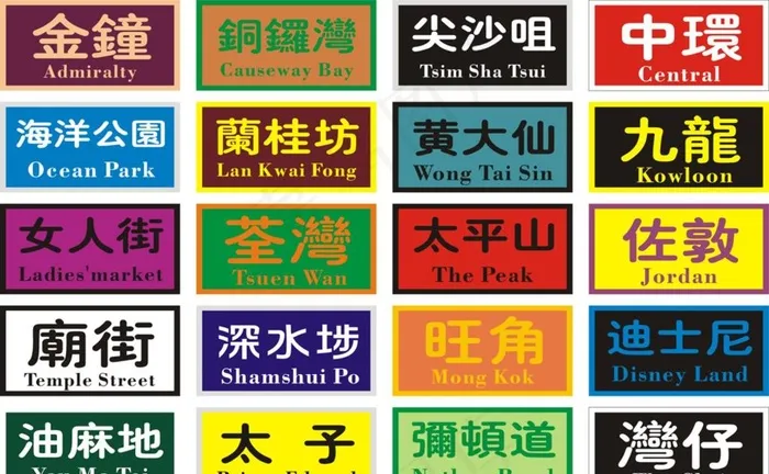 港式茶餐厅装饰画 香港地名图片cdr矢量模版下载