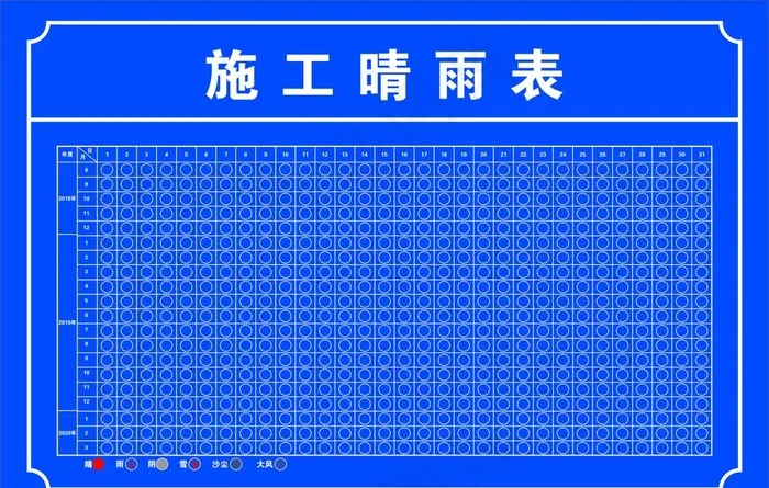 施工晴雨表图片cdr矢量模版下载