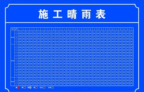 施工晴雨表图片