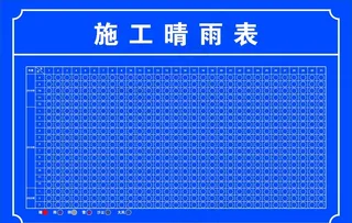 施工晴雨表图片