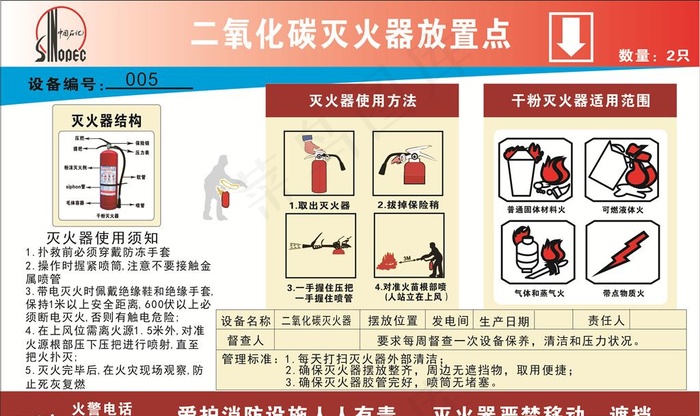中石化二氧化碳灭火器图片cdr矢量模版下载