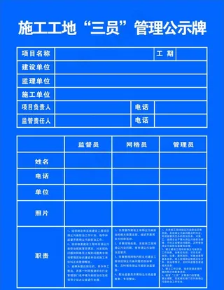 三元管理公示牌图片