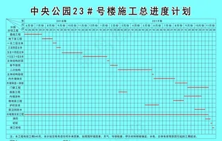 工地施工进度表图片