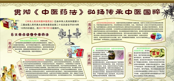 中医药法图片(1800X900)cdr矢量模版下载