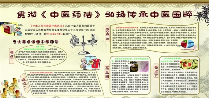 中医药法图片