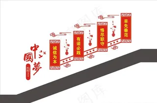 楼梯文化墙图片