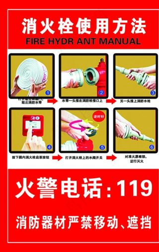 消防栓 消火栓 使用方法图片