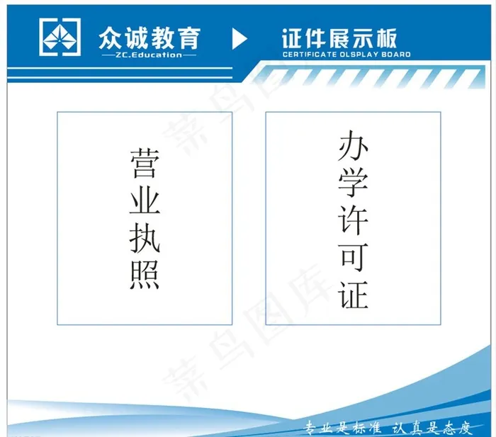 证件展板图片cdr矢量模版下载