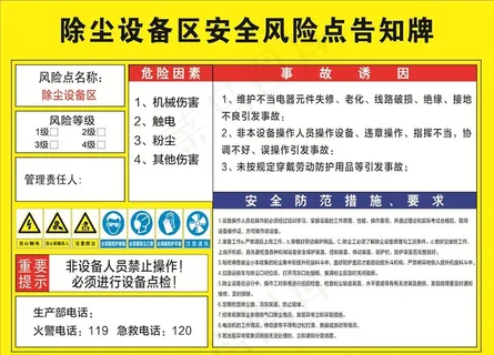 除尘设备区安全风险点告知牌图片