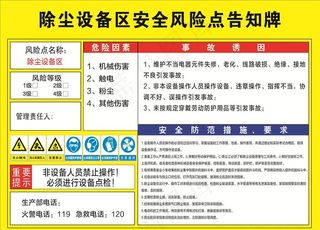 除尘设备区安全风险点告知牌图片