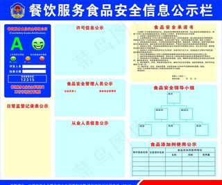 餐饮服务食品安全信息公示栏图片