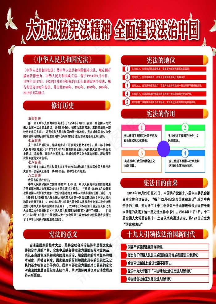 大力宣传宪法精神建设法治中国图片(5138X6909(DPI:150))psd模版下载