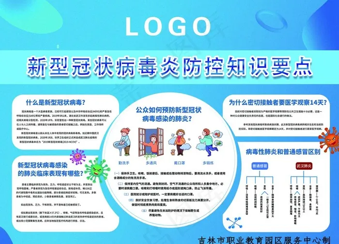 抗击疫情图片(2268X1701(DPI:72))psd模版下载