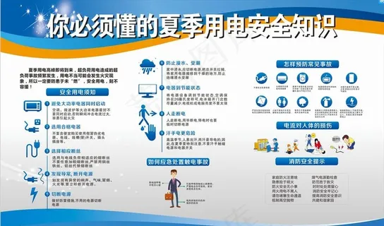 你必须懂的安全用电图片