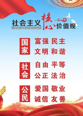 社会核心价值观图片