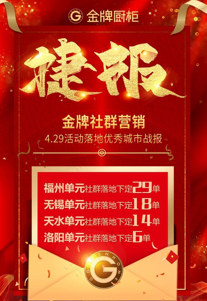 捷报图片(3545X5315(DPI:150))psd模版下载