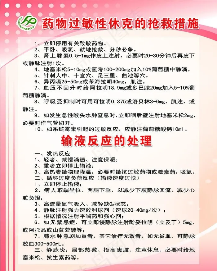 药物过敏性休克抢救措施展板图片psd模版下载