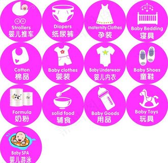 婴幼儿卡通图标图片