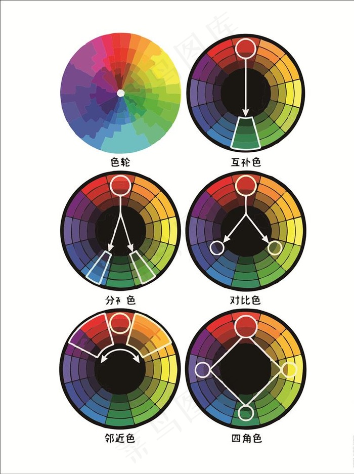 色轮图片cdr矢量模版下载
