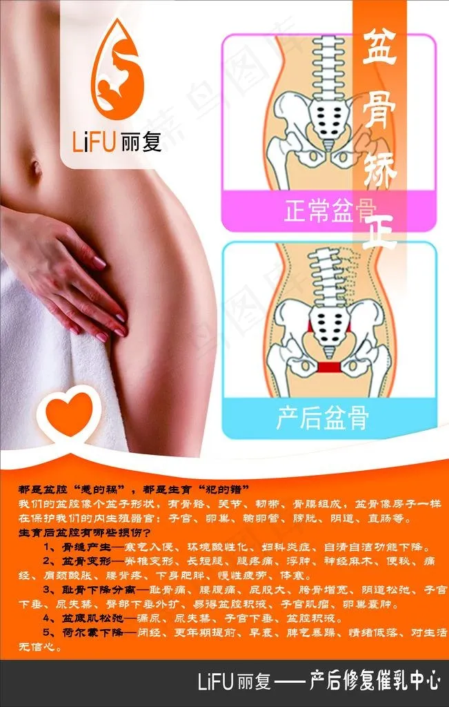 盆骨矫正图片(210X297)cdr矢量模版下载