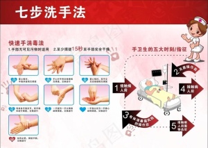 七步洗手法图片