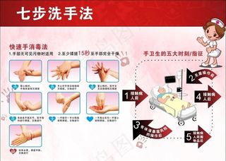 七步洗手法图片