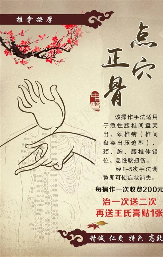 艾灸养生    点穴   正骨图片cdr矢量模版下载