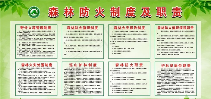 森林防火制度及职责图片(210X297)cdr矢量模版下载