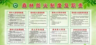 森林防火制度及职责图片