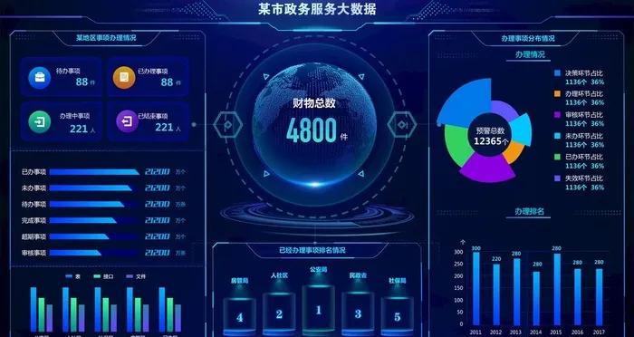 大数据图片
