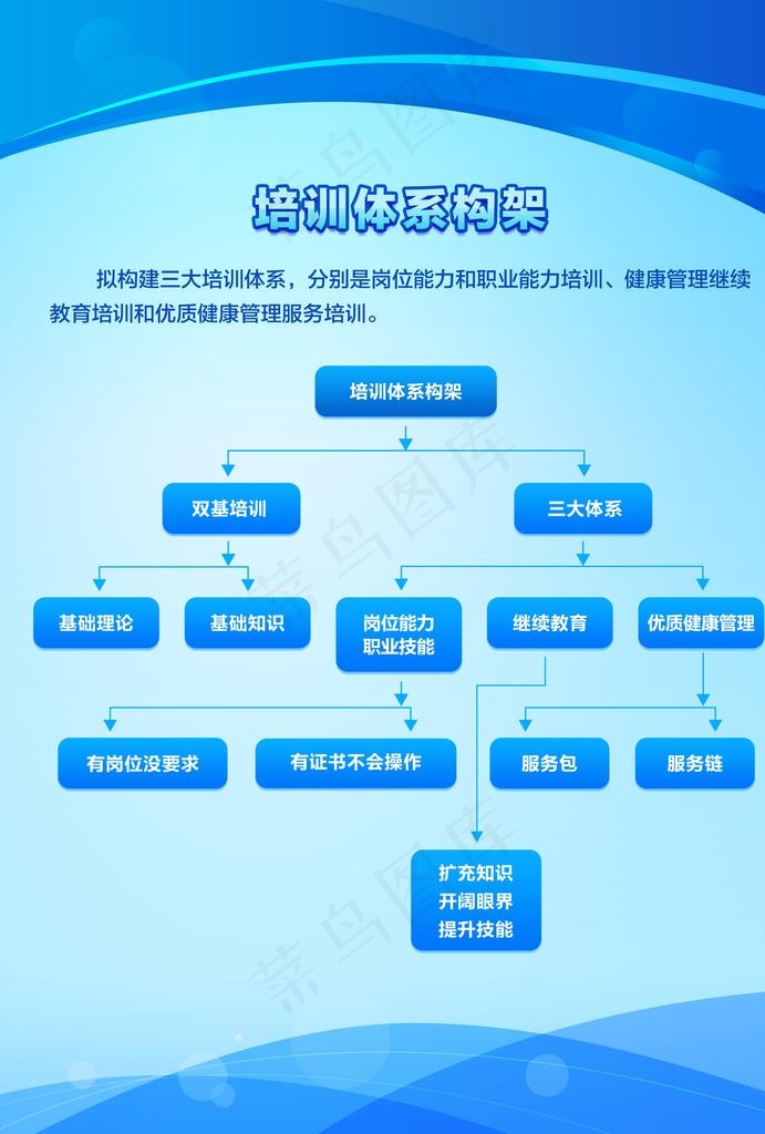 展板背景图片(3402X4819(DPI:72))psd模版下载