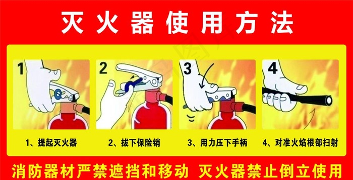 灭火器使用方法图片cdr矢量模版下载