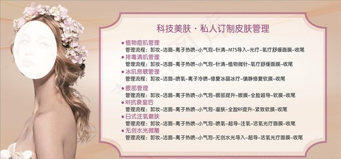 皮肤管理海报图片