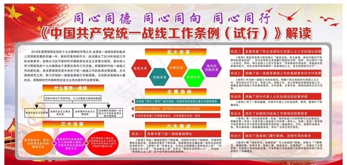 统一战线解读图片cdr矢量模版下载