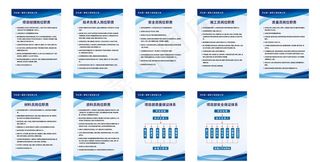 建筑公司岗位职责牌图片