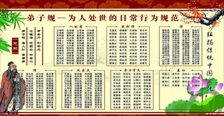 弟子规图片