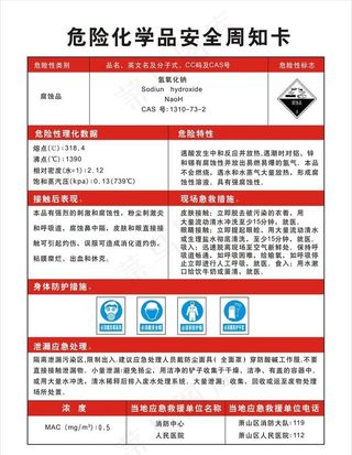氢氧化钠安全周知卡图片