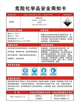 氢氧化钠安全周知卡图片