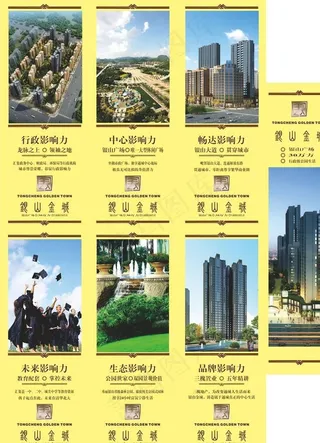 银山金城房地产图片