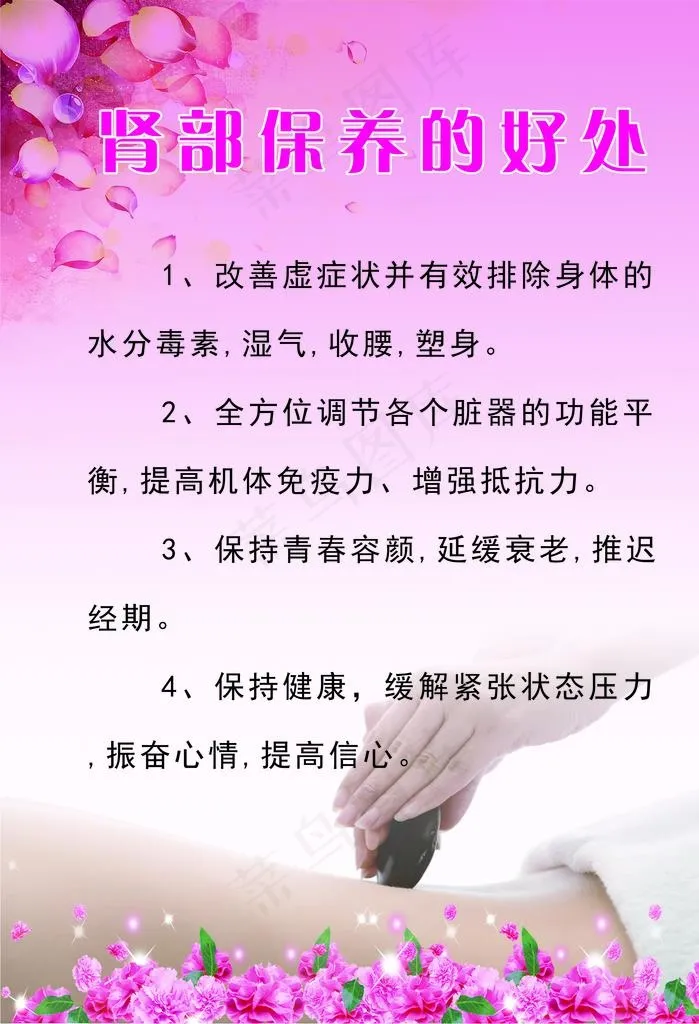 肾部保养图片psd模版下载