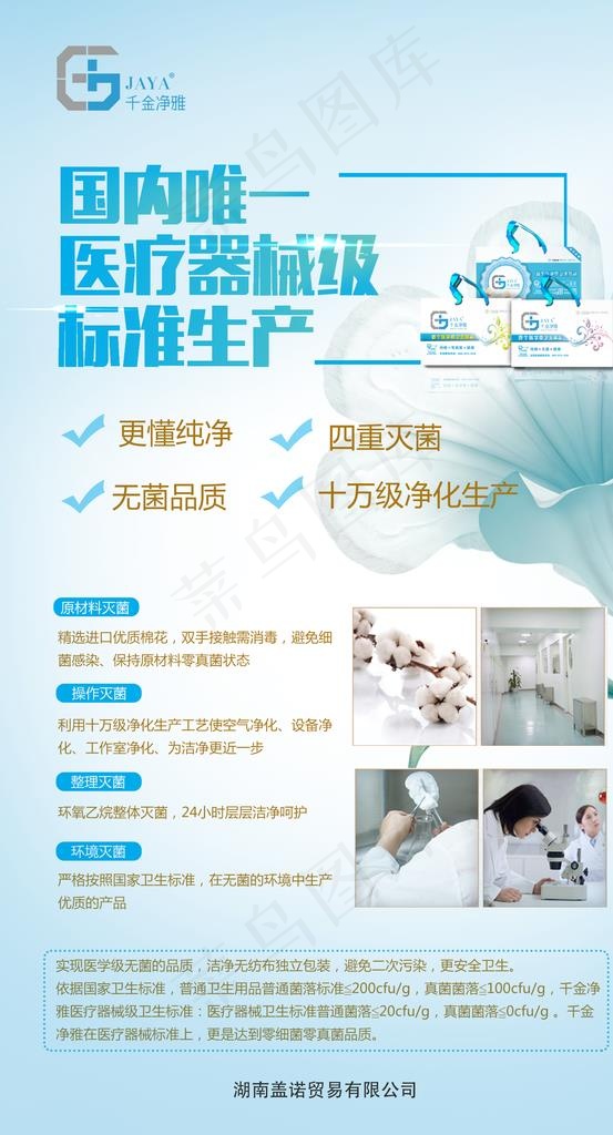 医疗器械海报图片