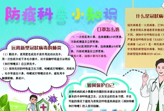 防疫手抄报图片(4961X3508(DPI:300))psd模版下载
